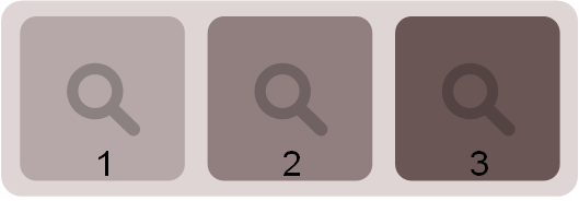 Diagram showing the three stages of static information retrieval