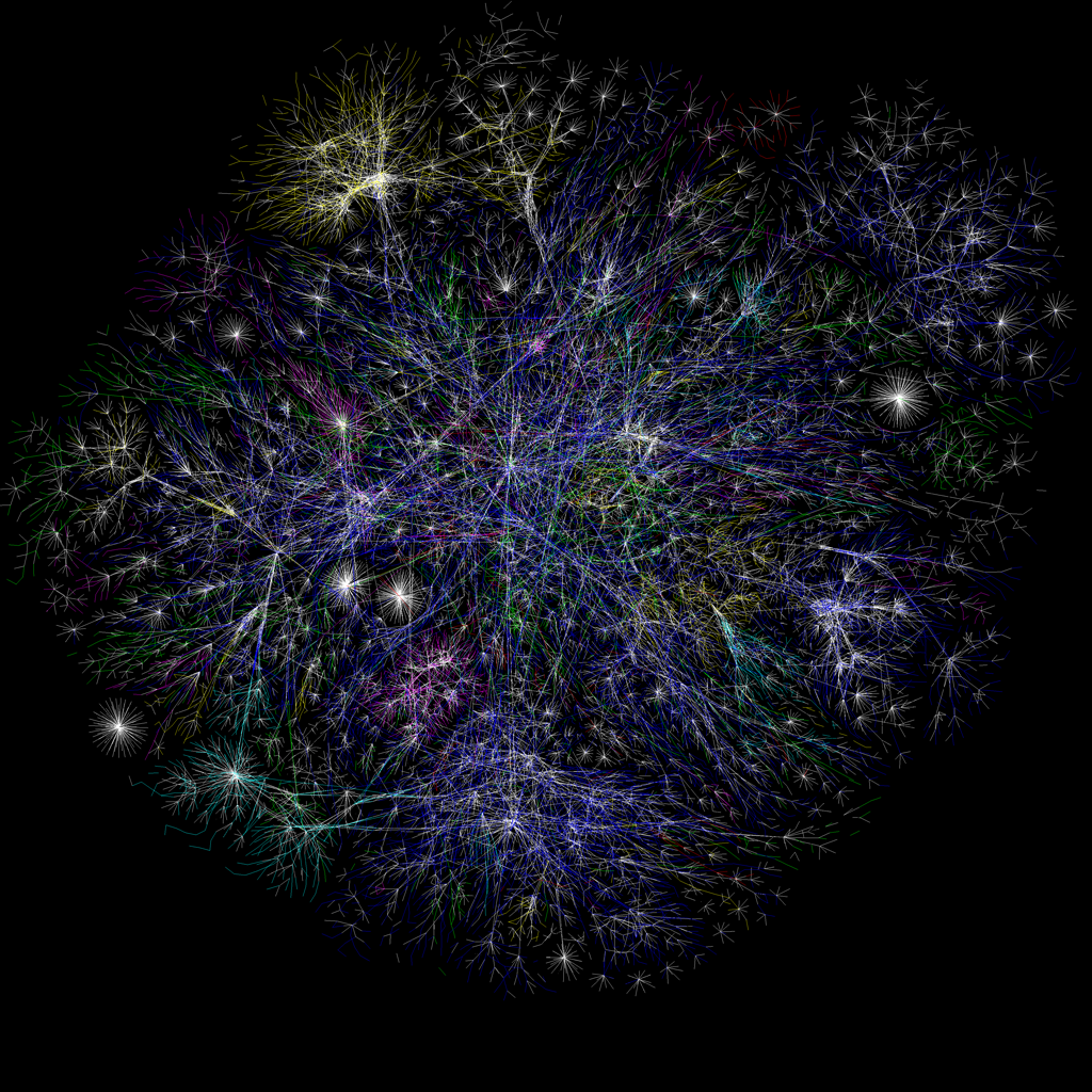 Visualisation of the world wide web