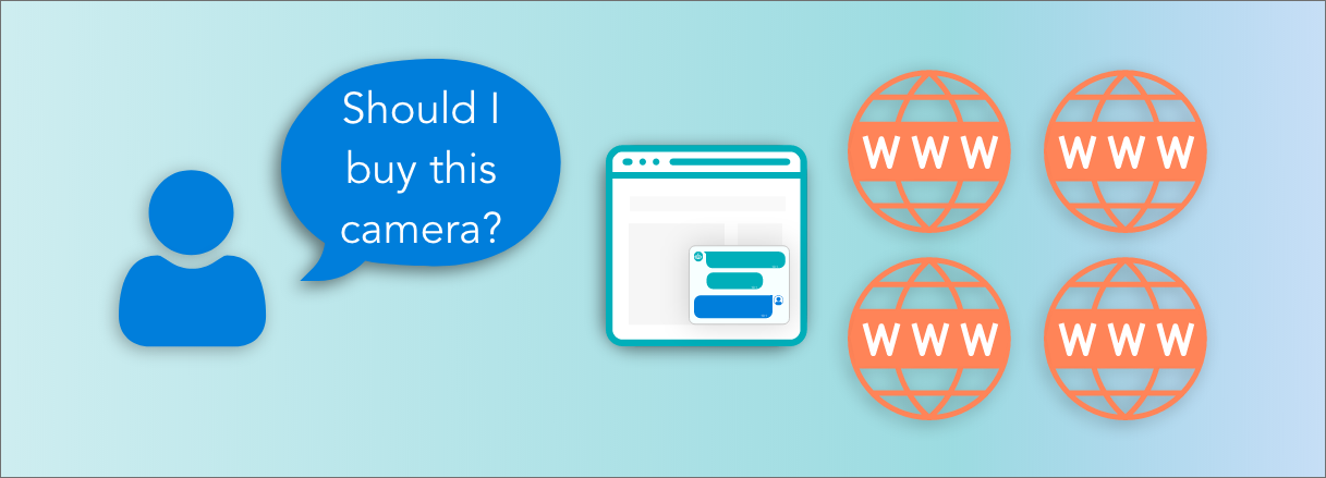A user asking the browser "should i buy this camera?" and the browser consulting several websites to find an answer
